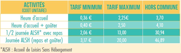 tarif20262