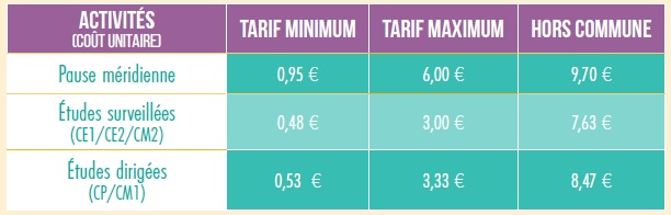 tarifs2026
